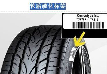 硫化標簽